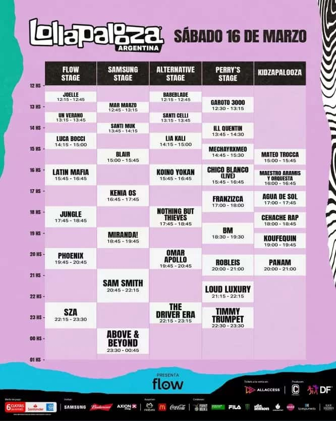 Lollapalooza Argentina 2024 todos los horarios Notife